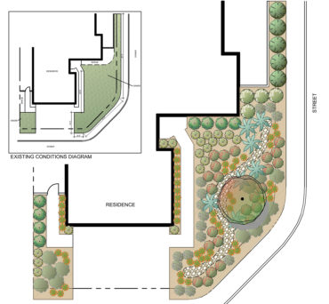 Coastal-Influence_Plan2